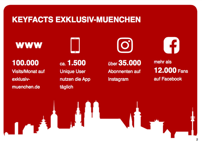 Mediadaten exklusiv-muenchen online