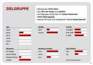 Mediadaten exklusiv muenchen online
