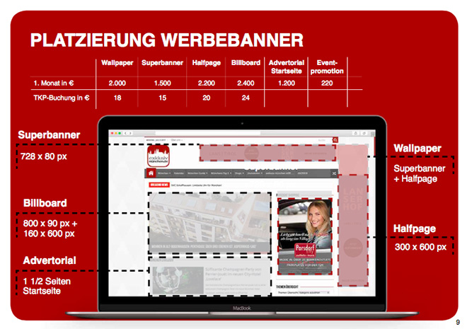 Werbeformate online auf exklusiv-muenchen