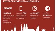 Teilnahmebedingungen Gewinnspiel