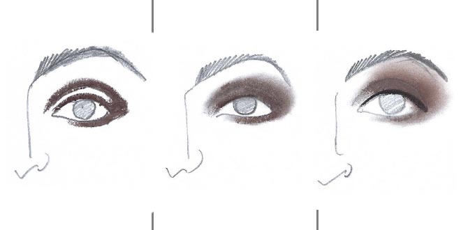 Die ersten drei Schritte für perfekte Smokey Eyes. Zeichnung: Horst Kirchberger